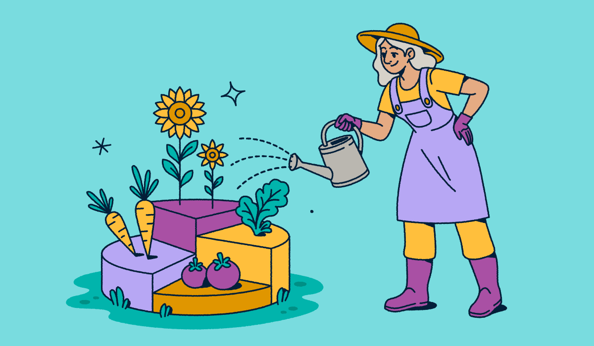 Content Analytics: Measuring Performance Where Content Is Shared