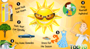 How To Prevent Heat Exhaustion
